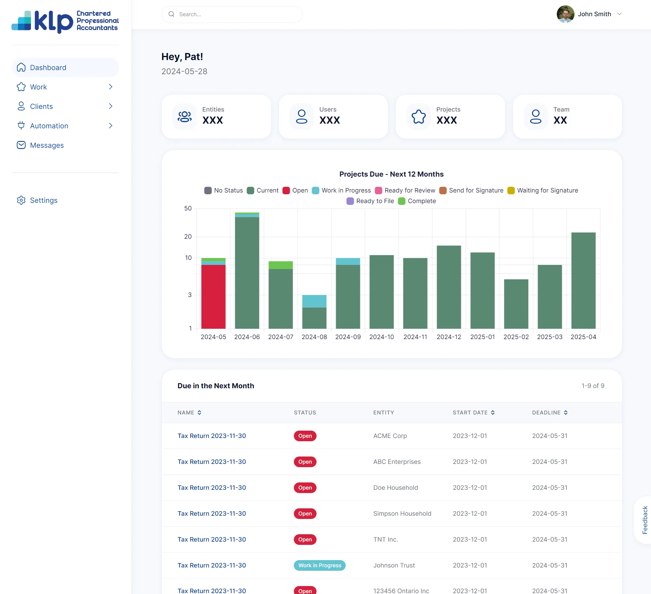 KLP Partners client portal dashboard